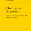 L’Intelligence Du Poème. Lyrisme Et Pensée Chez Valéry, Rilke, Stevens Et Montale